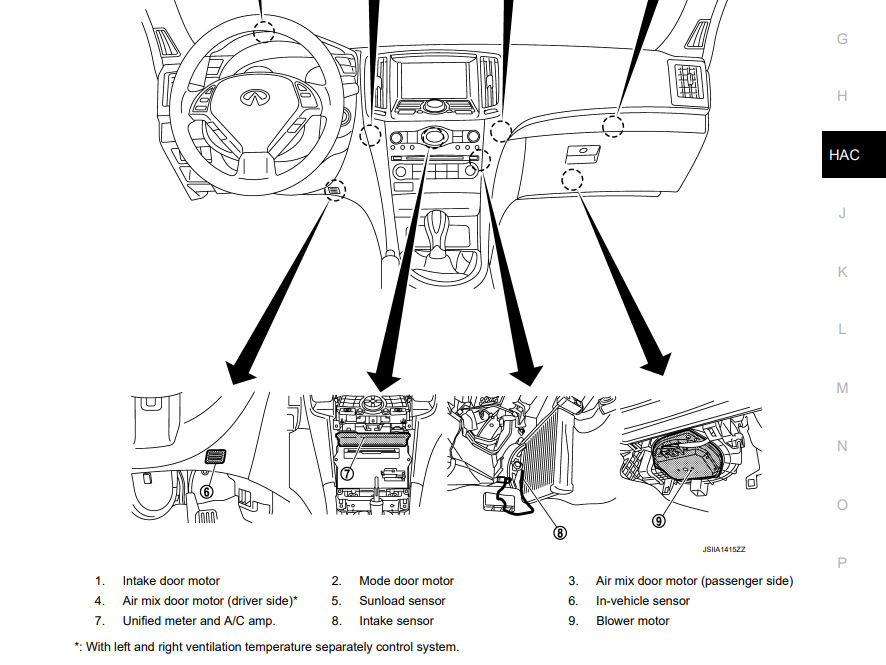 Где находится датчик температуры всасываемого воздуха климата ...