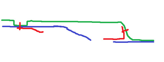 Самодельная потолочная консоль — УАЗ Patriot, 2,7 л, 2015 года | тюнинг ...