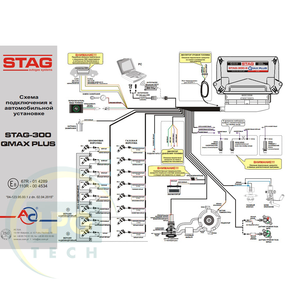 Stag 4 схема подключения