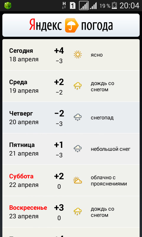 Погода на яндексе на 10. Яндекс погода. Яндекс погода снегопад. Яндекс погода небольшой снег.