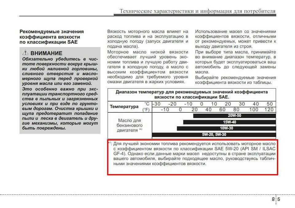 Тормозная жидкость hyundai solaris