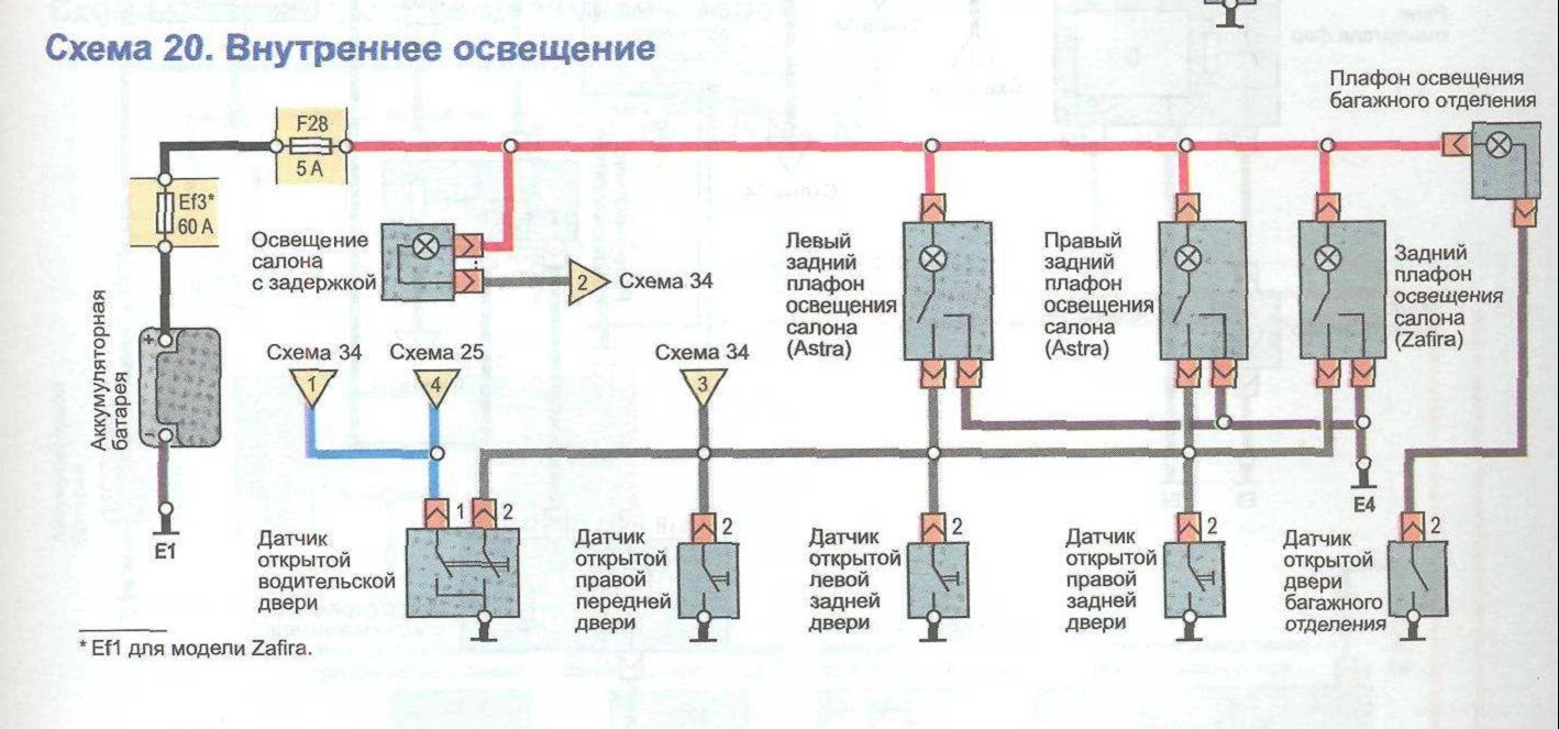 Схема проводки плафона ваз
