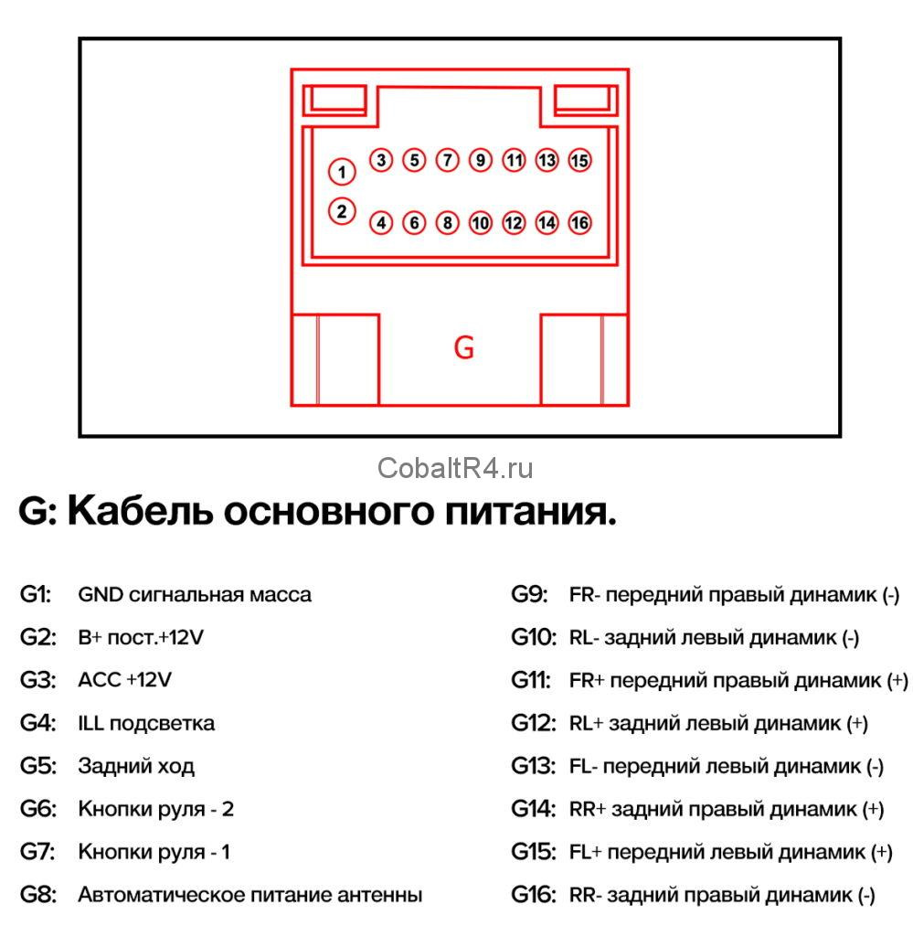 Подключение магнитолы teyes сс3 Вопрос знатокам - Dodge Caravan IV, 2,4 л, 2001 года автозвук DRIVE2