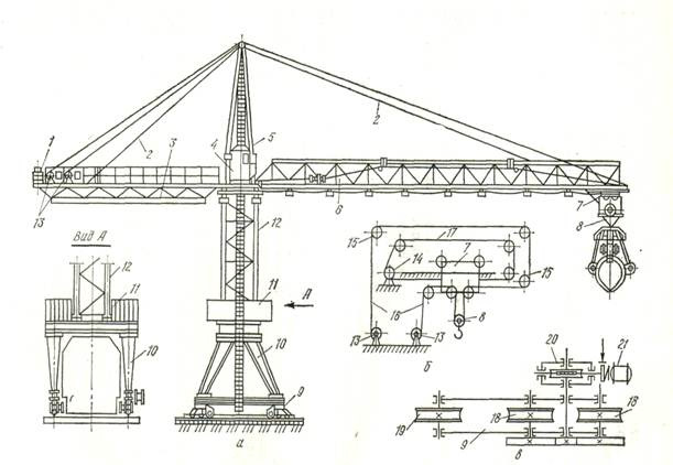Кран кб 674 чертеж