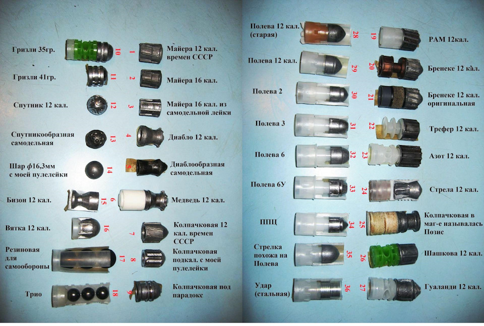 Виды пуль 12 калибра фото с названиями