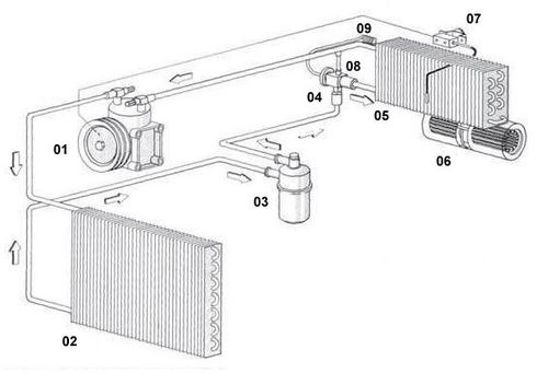 Двухконтурный автокондиционер схема
