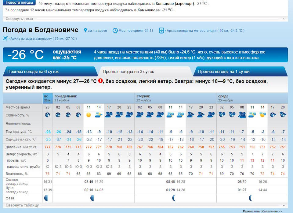 Погода на завтра город москва