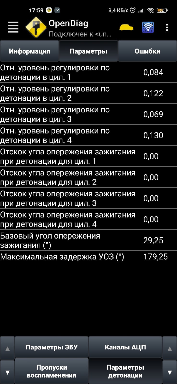 Диагностика по параметрам работы ЭСУД — Lada Гранта, 1,6 л, 2012 года |  электроника | DRIVE2