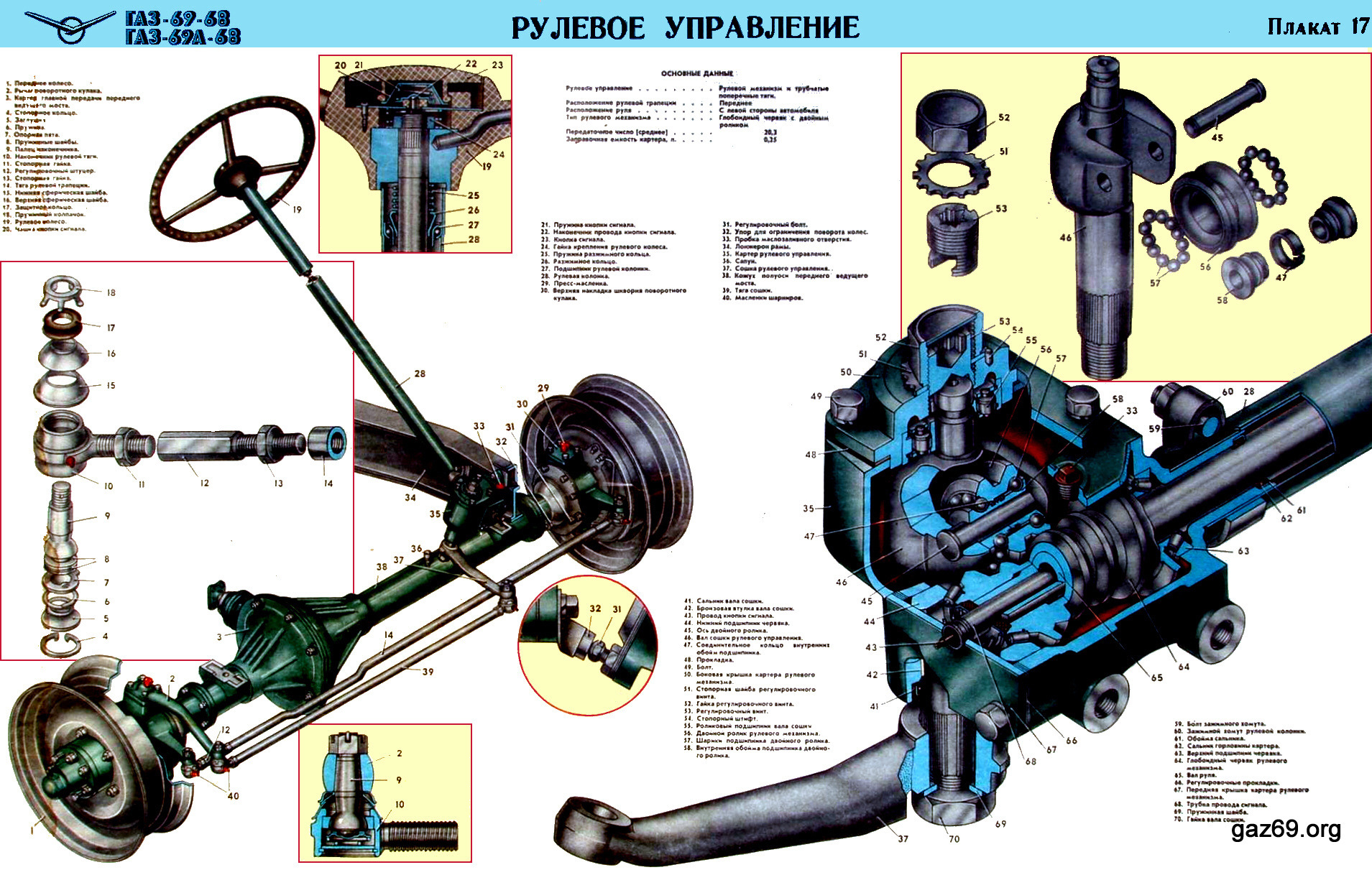 Кпп газ 69 схема