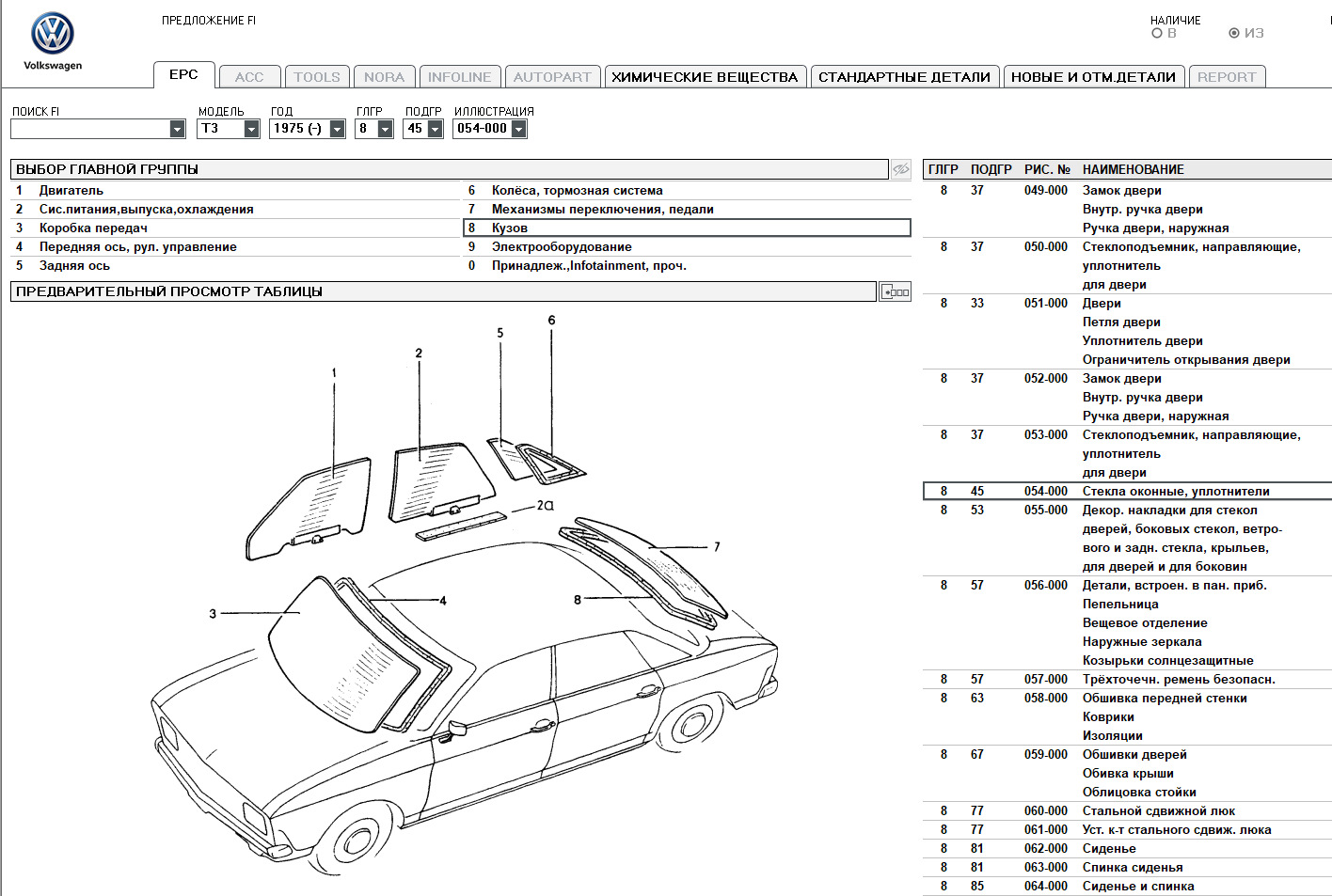 Для фанатов 44 кузова. Audi v8 long avant — DRIVE2