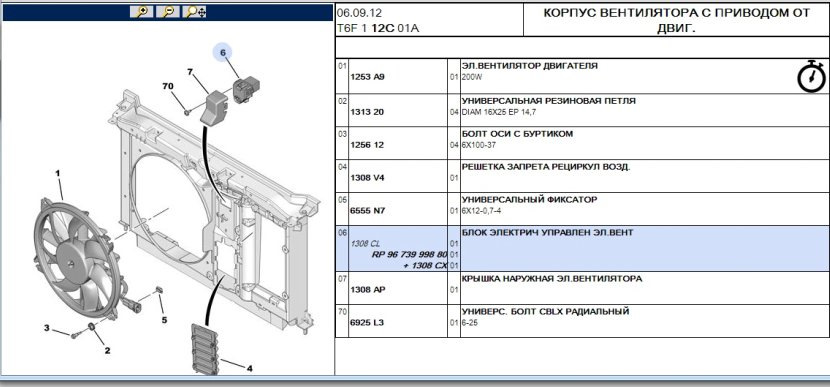 Предохранитель стартера на Пежо 307: где находится