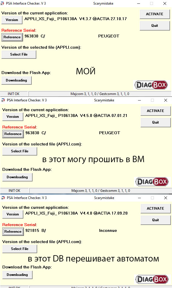 Скачать Новый DiagBox v9.129 2022 года — Peugeot 508 (1G), 1,6 л, 2012 ...