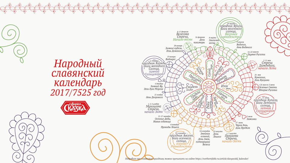 Календарь языческих праздников