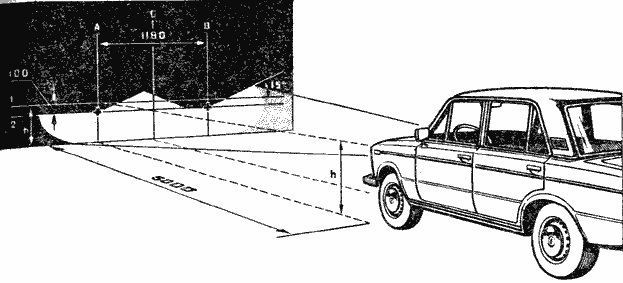 Схема света фар ваз 2107 Небольшой отчет - Lada 2106, 1,6 л, 1978 года просто так DRIVE2