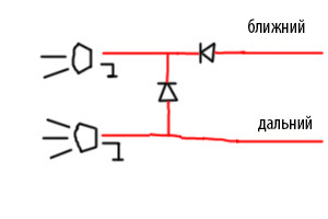 Дальний и ближний свет одновременно. Схема подключения дальнего света вместе с ближним. Диоды Ближний Дальний свет. Диод на реле Ближний Дальний.