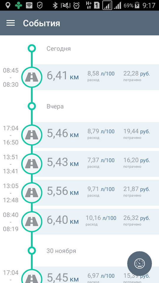 Расход ГСМ! — Daewoo Nexia (N150), 1,5 л, 2011 года | наблюдение | DRIVE2