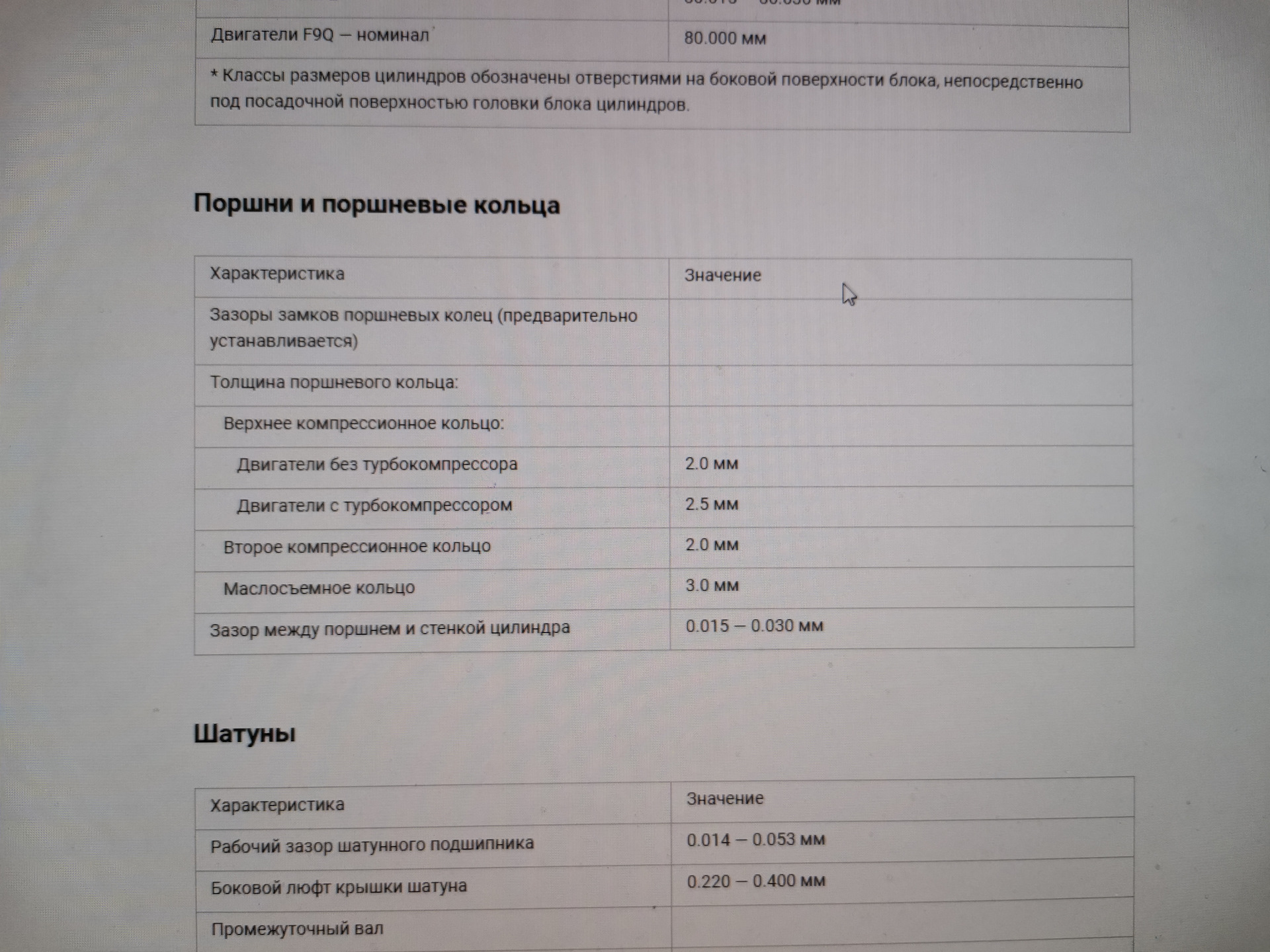 Тепловой зазор поршень цилиндр — Renault Laguna II, 1,9 л, 2001 года ...