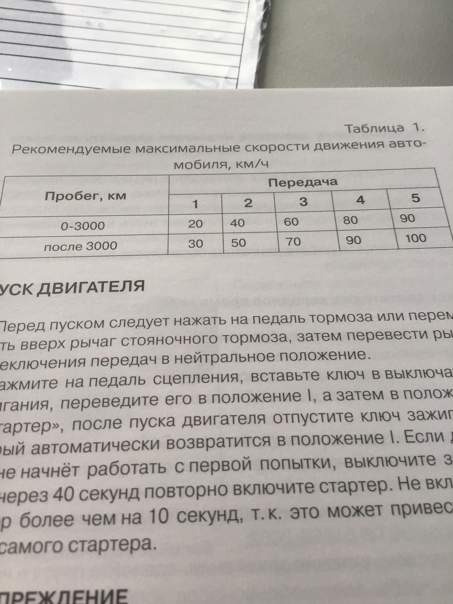 213 — скорость передвижения по трассе на Ниве — личный опыт. — Lada 4x4 3D,  1,7 л, 2017 года | просто так | DRIVE2