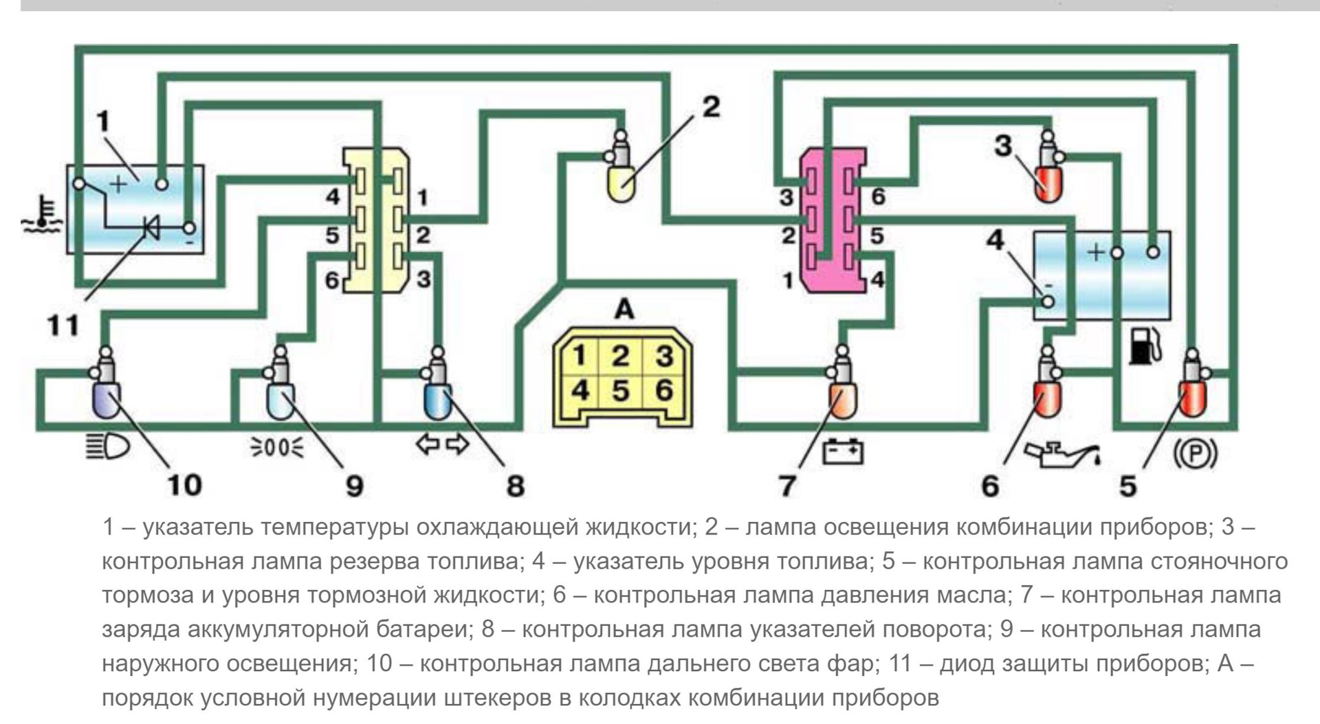 Распиновка щитка 2107. Схема подсветки приборов ВАЗ 2101. Схема подключения приборной панели 2101. Схема проводки приборной панели ВАЗ 2101. Схема соединения комбинации приборов ВАЗ 2101.