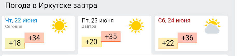 Погода верещагино пермский на месяц