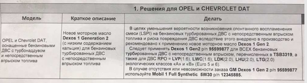 Полностью перевод. Opel Technical service Bulletin 3319.