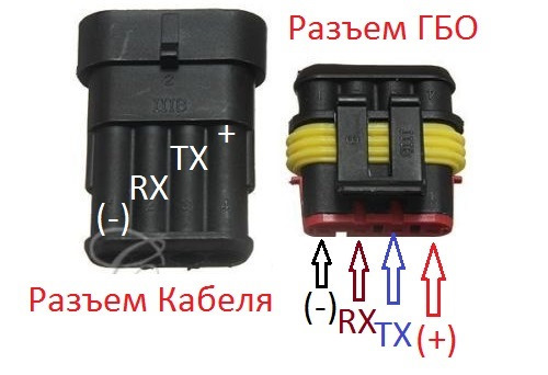 Распиновка гбо