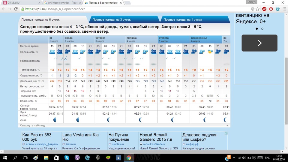 Погода борисоглебске на 10 дней подробно