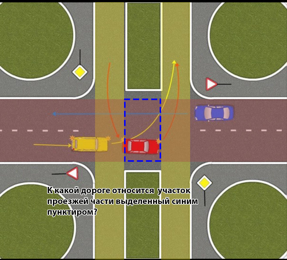 Кто данный перекрёсток проедет первым, а кто вторым? — Сообщество «DRIVE2 и  ГАИ» на DRIVE2