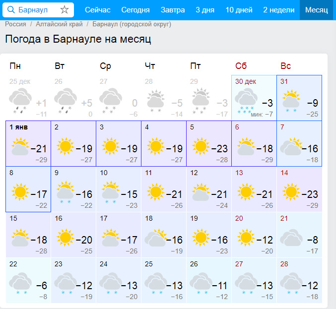 Погода в барнауле на месяц