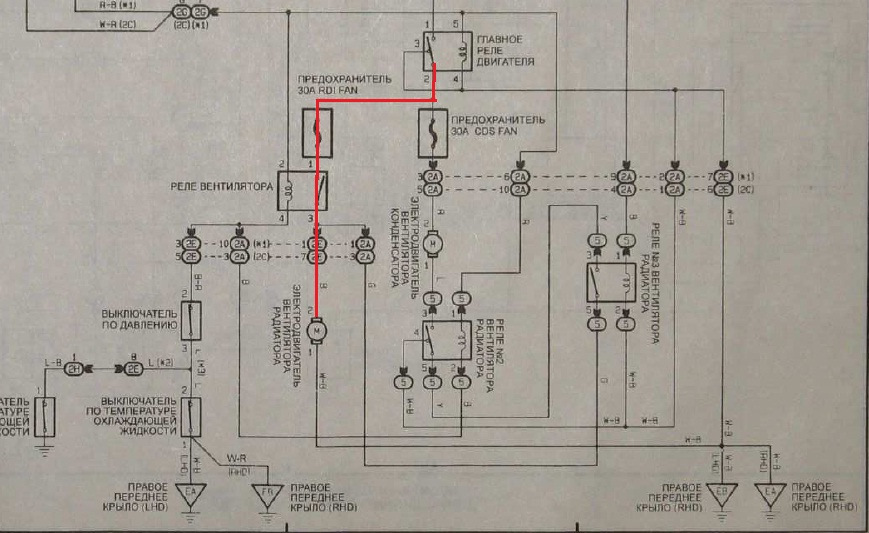 Не срабатывает вентилятор охлаждения тойота. Схема подключения вентилятора охлаждения Toyota Auris. Блок реле е14 Мохав.