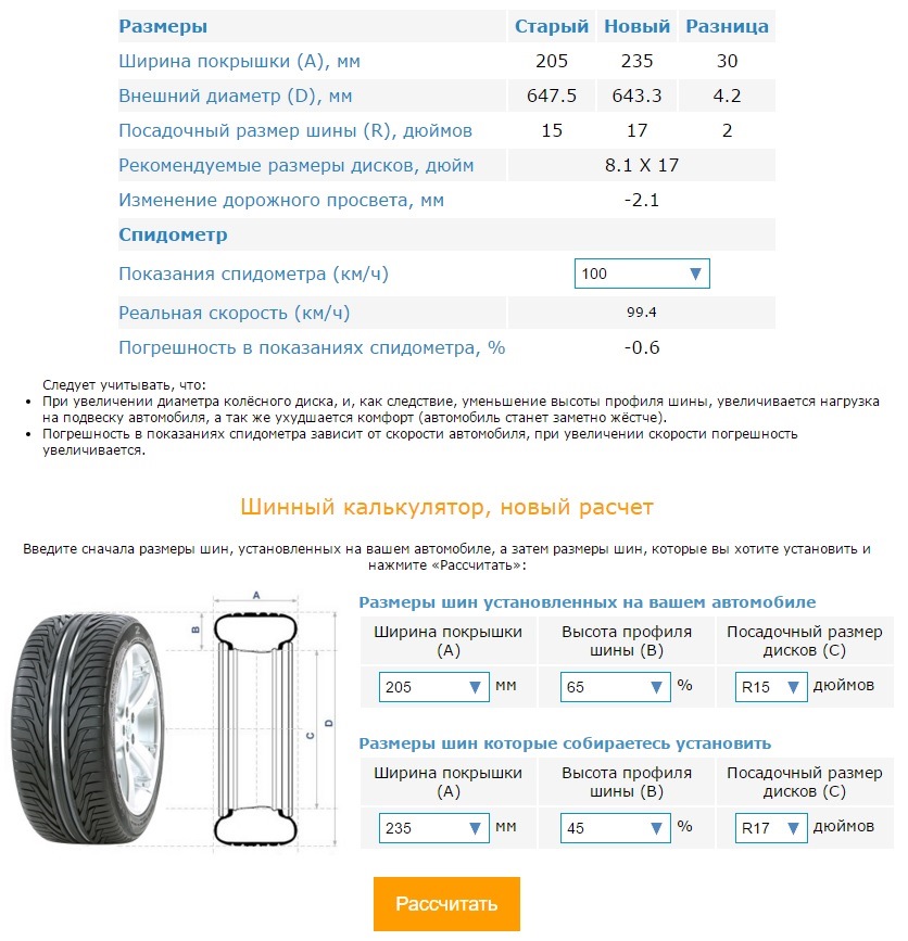 Найти диаметр колеса с завода