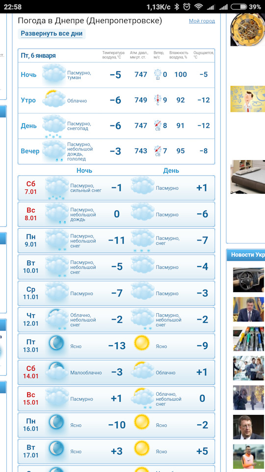 Погода днепр вольное