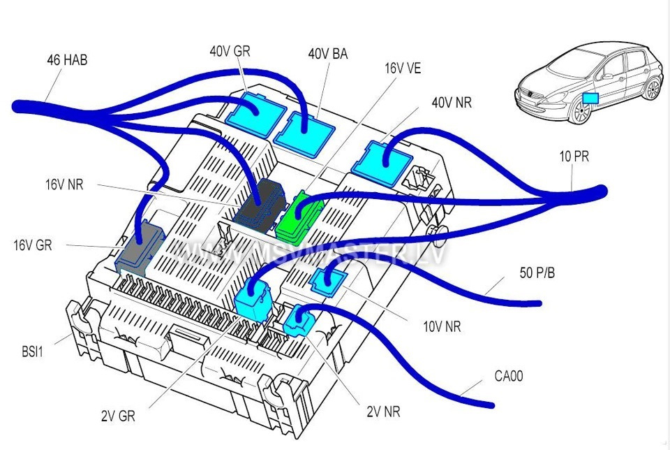 Схема блока bsi peugeot 307