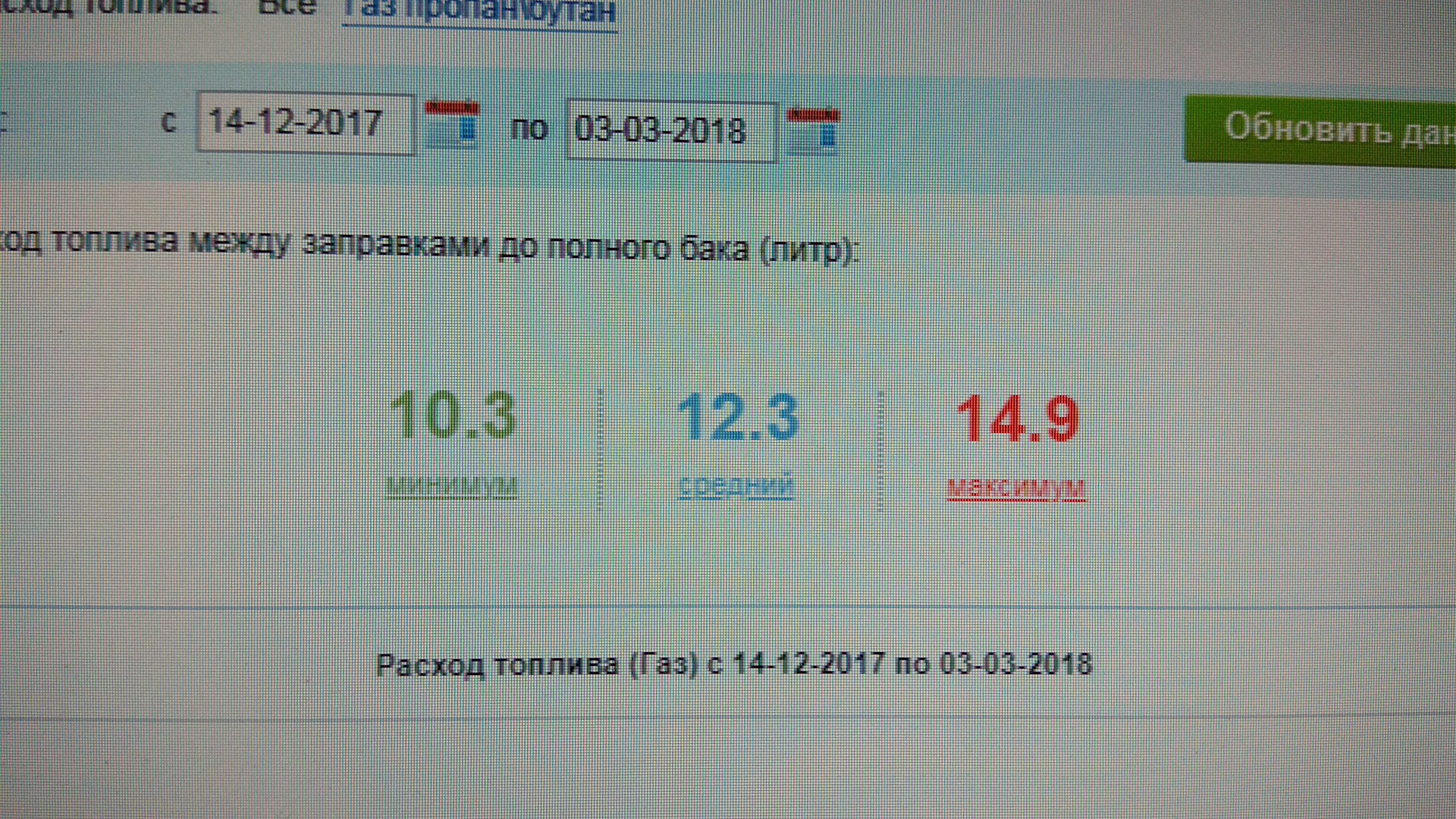 Расход топлива пассат б5 — Volkswagen Passat Variant (B5), 1,9 л, 2004 ...