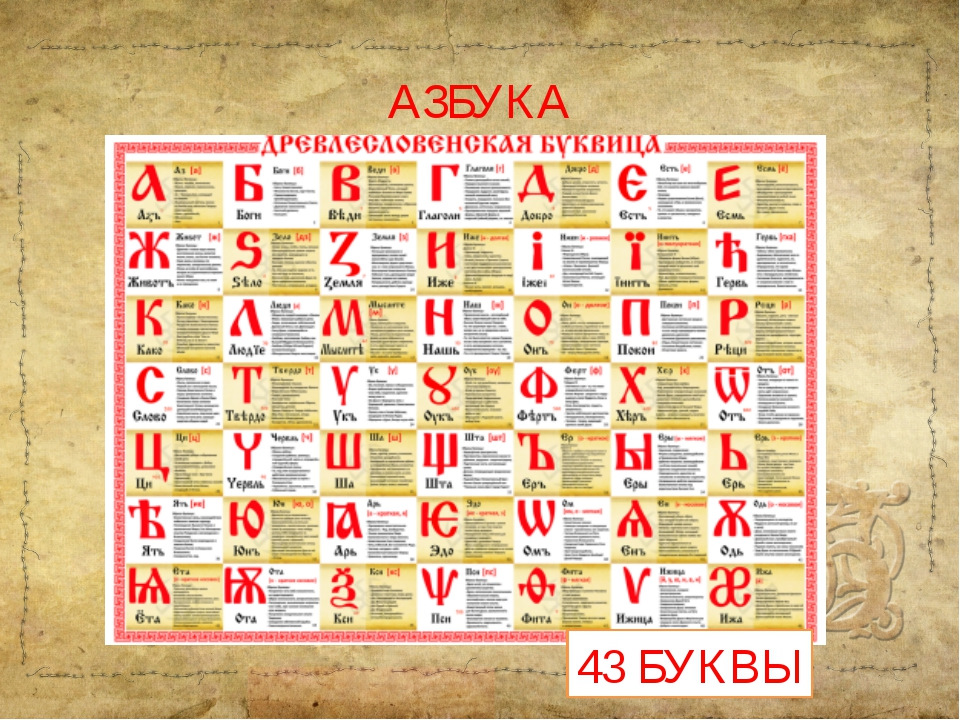 Азбука Сайт Православных Знакомств Отзывы
