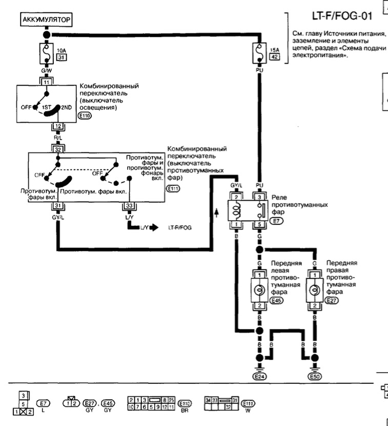 Nissan x trail t32 схема электропроводки