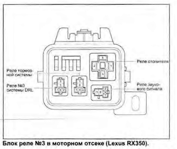 Лексус рх 300 пропала зарядка