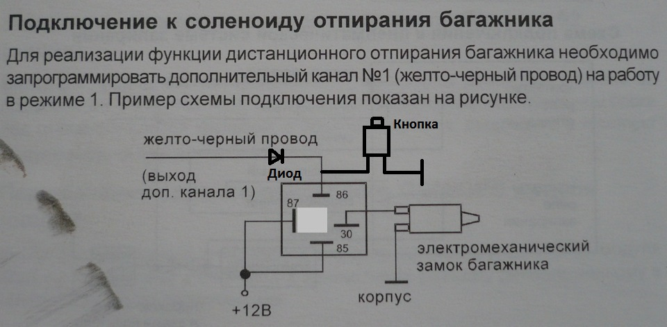 Соленоид схема подключения