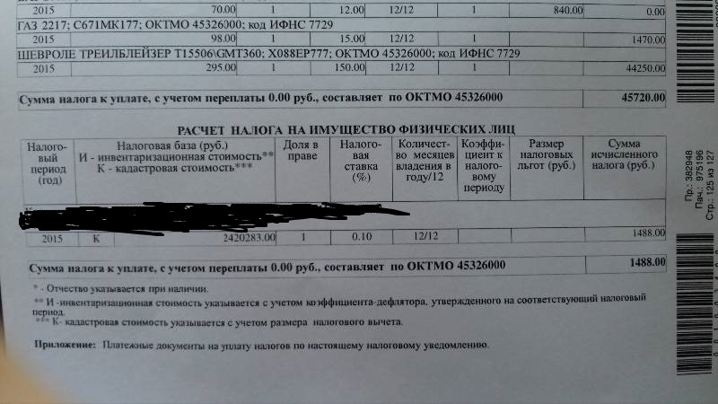 Налог на автомобили на газу. Сумма налога за Газель. Налог на Газель сумма. Транспортный налог на ГАЗ 2217. Налог на Газель за год.