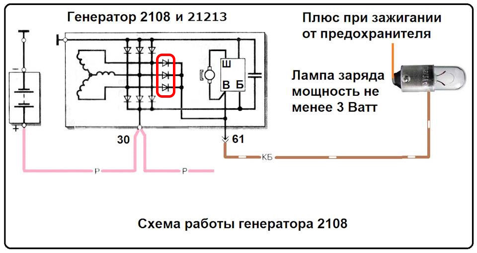 Подключение лампочки зарядки генератора Генератор ваз классика (2107) Ремонт и обслуживание - Lada 21074, 1,5 л, 2004 го