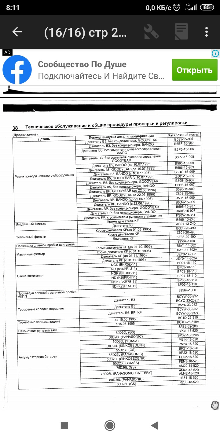 Открытия… — Mazda 323 V, 1,5 л, 1994 года | электроника | DRIVE2