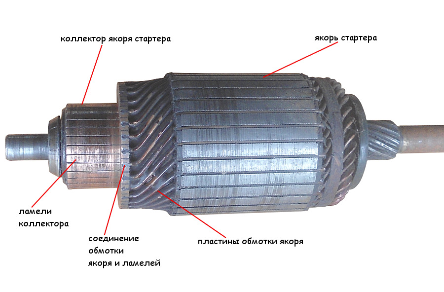 Редукторный стартер схема Принцип работы