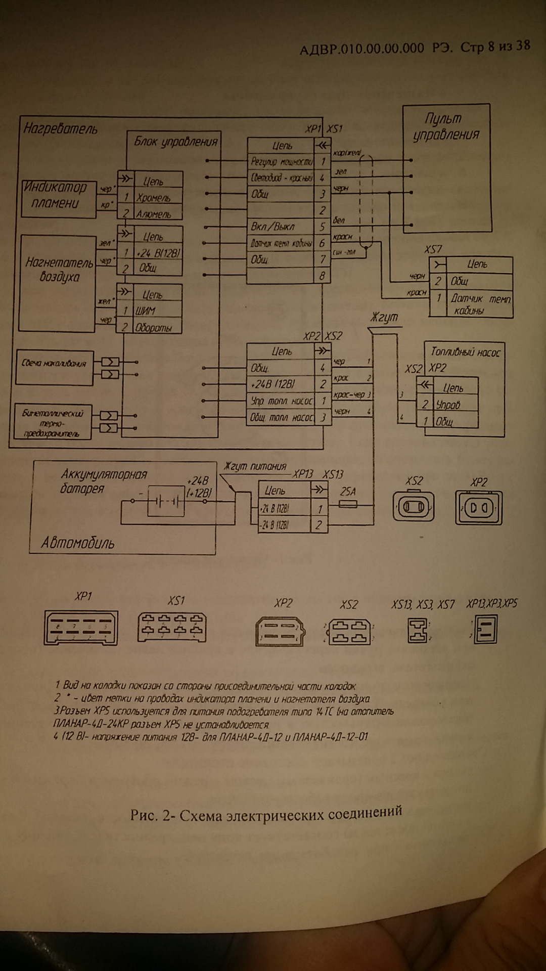 Планар 4д-12 ремонт за 260 рублей. — Ford Transit (7G), 2,4 л, 2008 ...