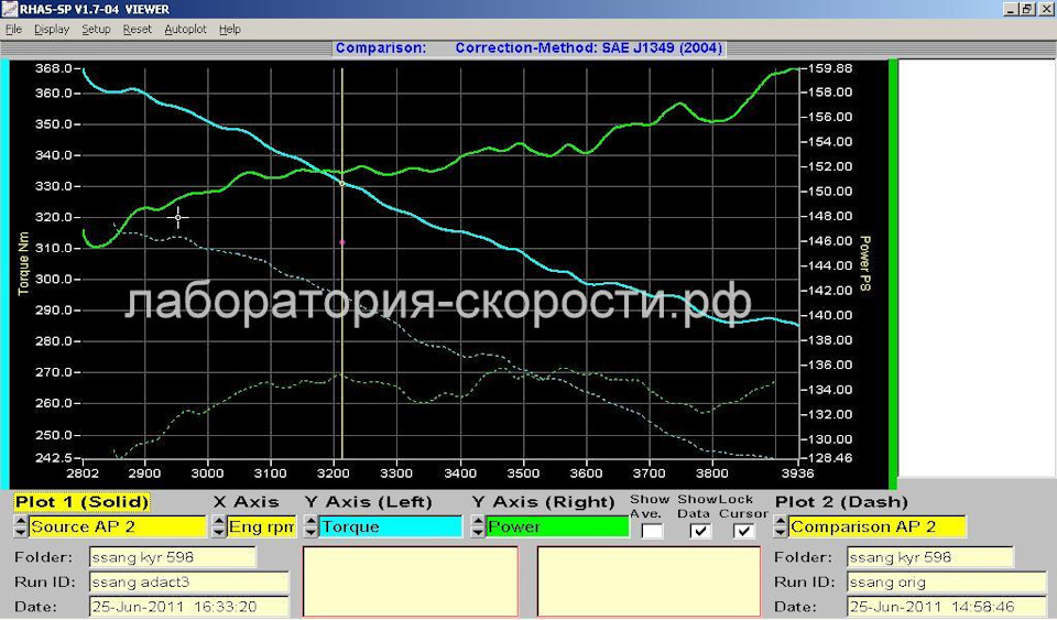 Программное и физическое отключение EGR на автомобиле SsangYong Kyron 2 ...