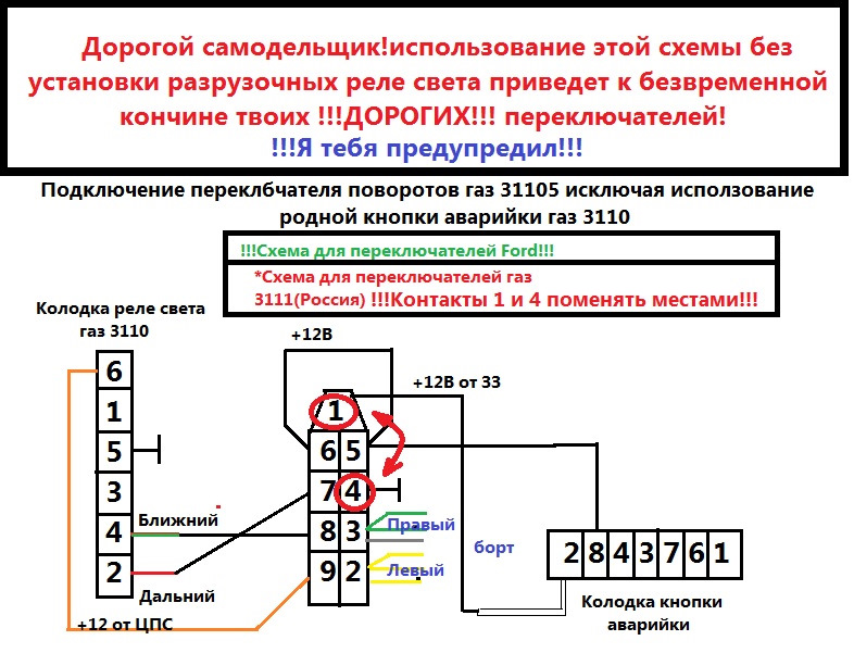 Не работает аварийка волга 31105