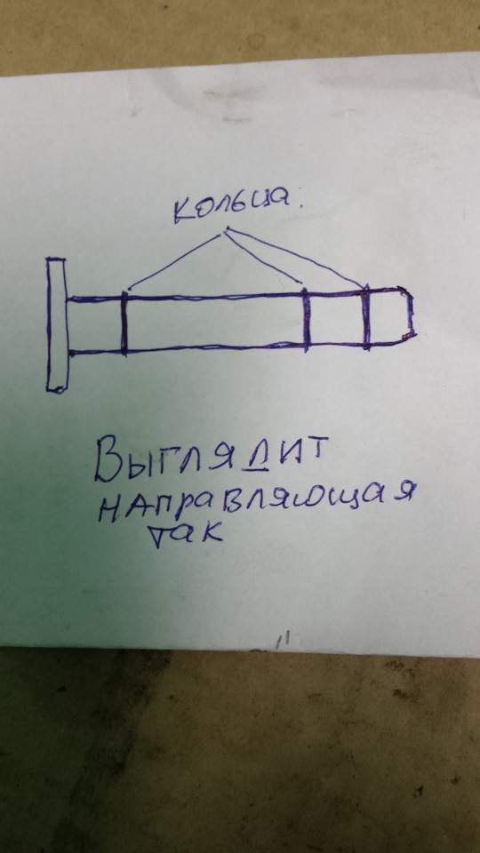 Гремят передние колодки — Сообщество «Daewoo Matiz Клуб» на DRIVE2