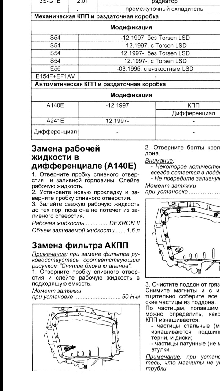 Момент затяжки поддона