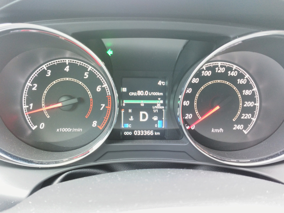 Расход топлива — Mitsubishi ASX, 1,8 л., 2010 года | наблюдение | DRIVE2