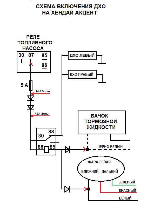 Схема реле акцент тагаз