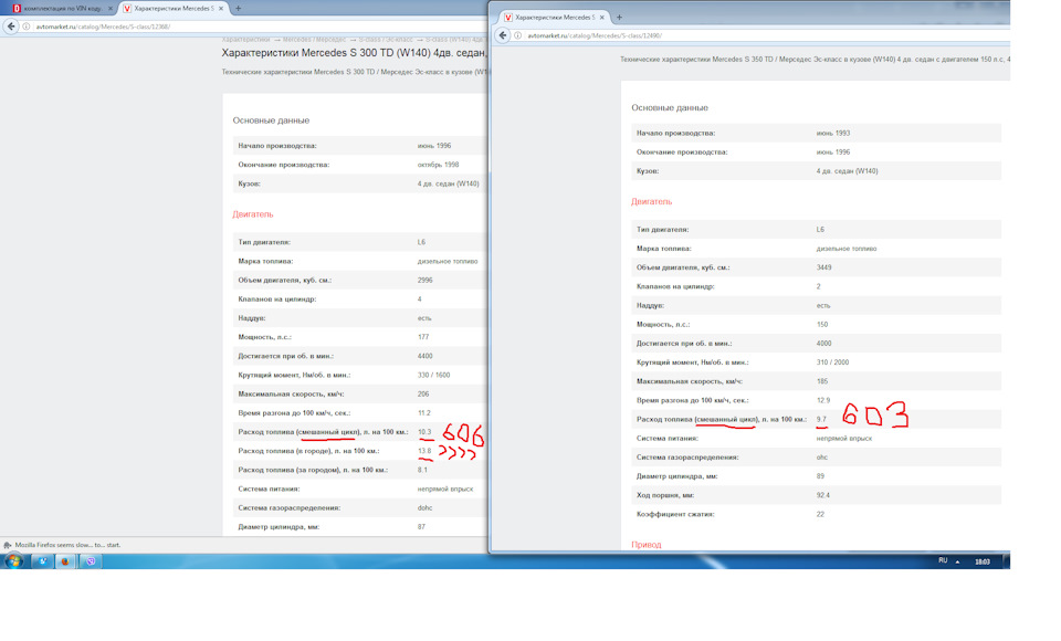 комплектация по VIN коду. — Mercedes-Benz S-Class (W140), 3,5 л, 1995 ...
